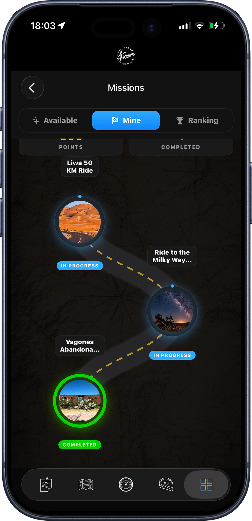 4Riders missions — road of chapters